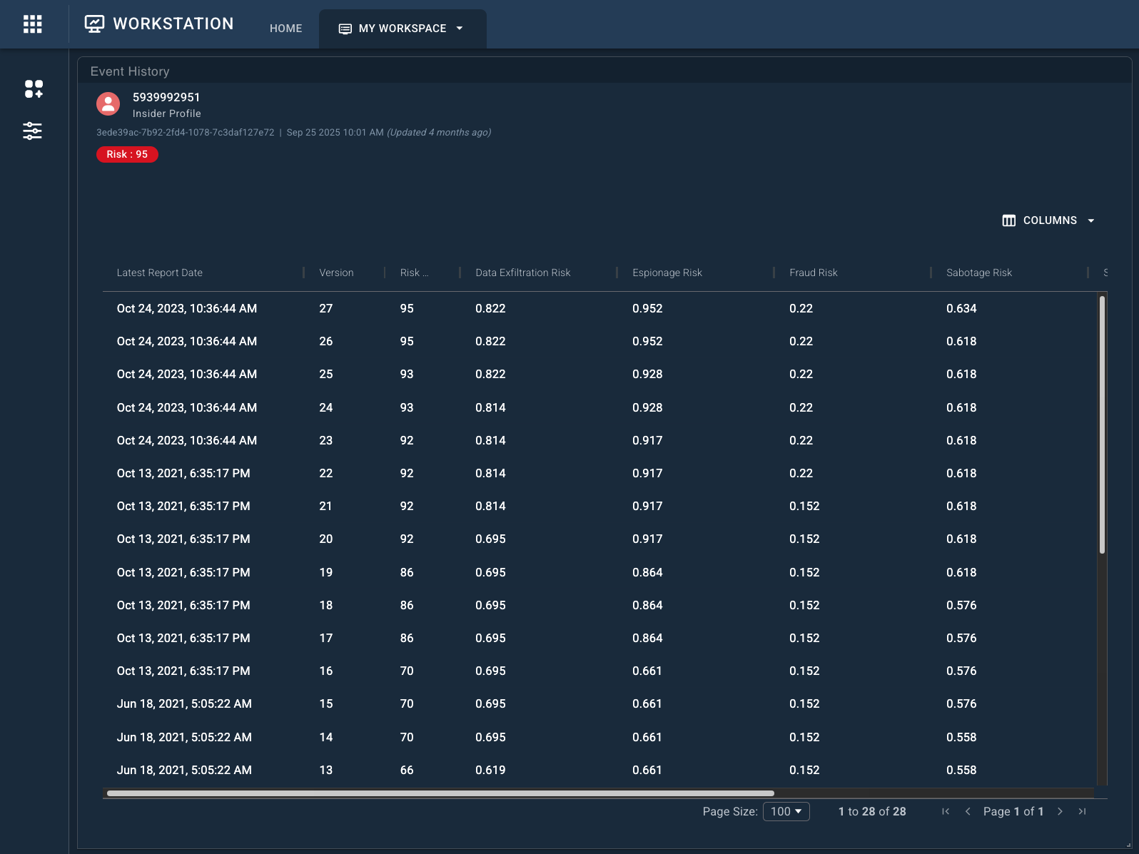 Event History widget