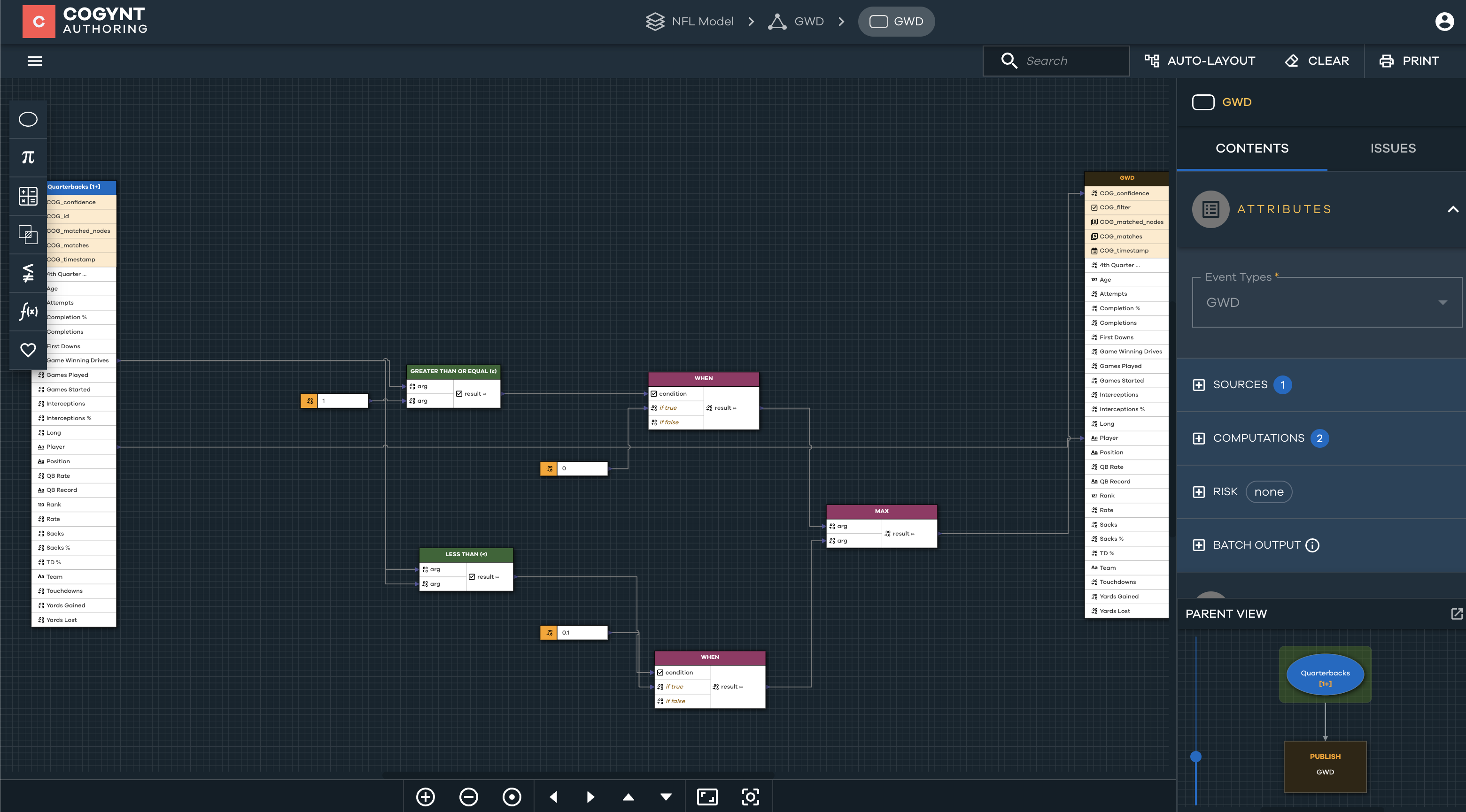 Sample logic for the "GWD" node.