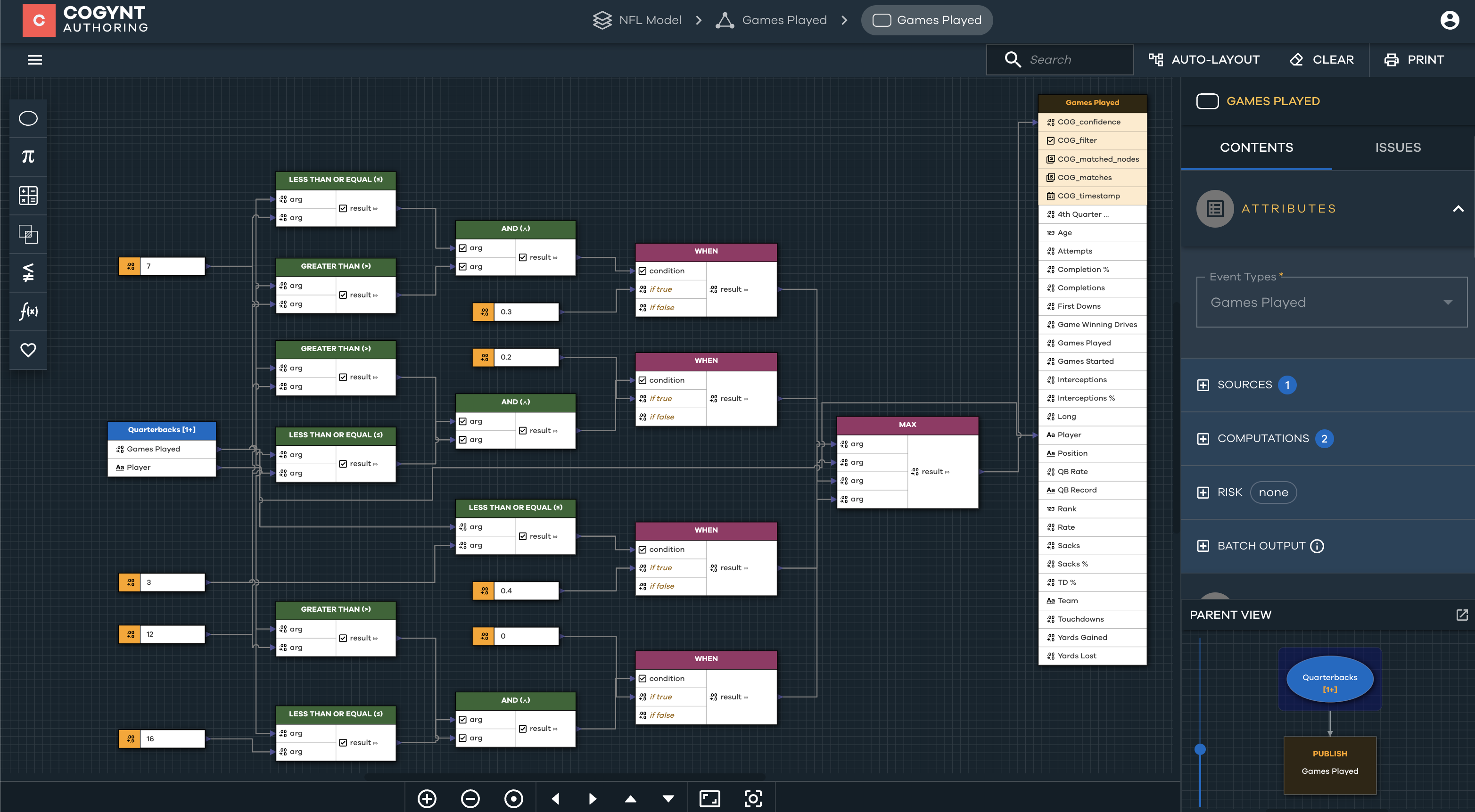 Sample logic for the "Games Played" node.